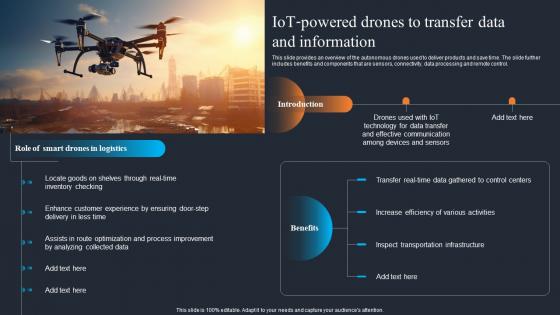 IOT Powered Drones To Transfer Data And Information Applications Of IOT SS