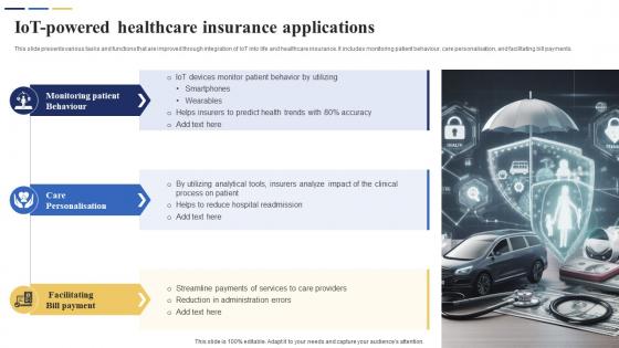 IoT Powered Healthcare Insurance Applications Role Of IoT In Revolutionizing Insurance IoT SS