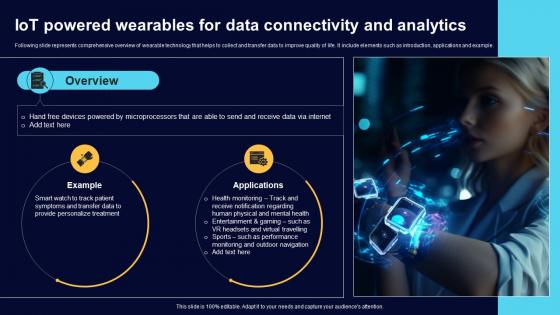 IoT Powered Wearables For Data Connectivity And Comprehensive Guide For Big Data IoT SS