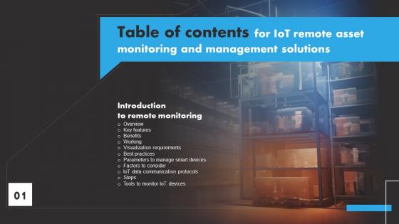 IoT Remote Asset Monitoring And Management Solutions Table Of Contents IoT SS