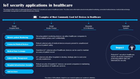 IoT Security Applications In Healthcare Improving IoT Device Cybersecurity IoT SS