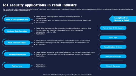 IoT Security Applications In Retail Industry Improving IoT Device Cybersecurity IoT SS