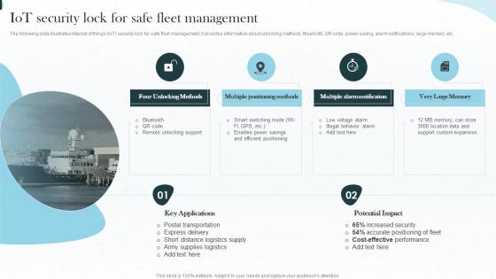 Iot Security Lock For Safe Fleet Management Implementing Iot Architecture In Shipping Business
