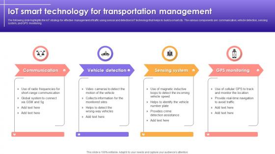 IOT Smart Technology For Transportation Management