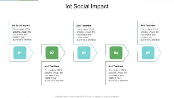 Iot Social Impact In Powerpoint And Google Slides Cpb