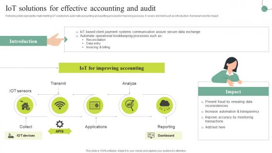 IoT Solutions For Effective Accounting And Audit Comprehensive Guide For IoT SS