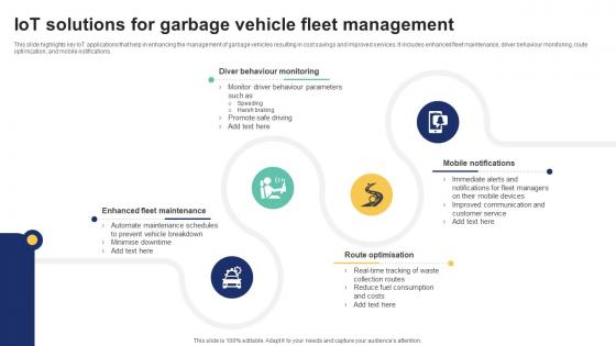 IoT Solutions For Garbage Vehicle Fleet Management IoT Driven Waste Management Reducing IoT SS V