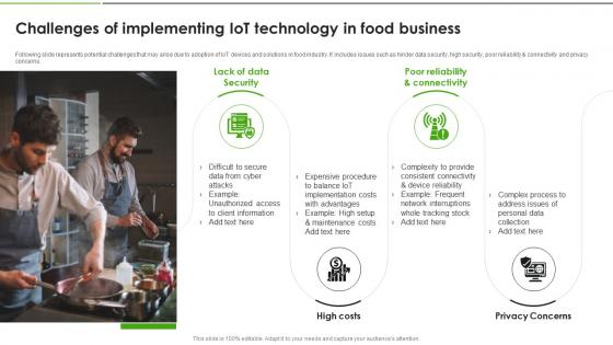 IoT Solutions For Transforming Food Challenges Of Implementing IoT Technology In Food IoT SS