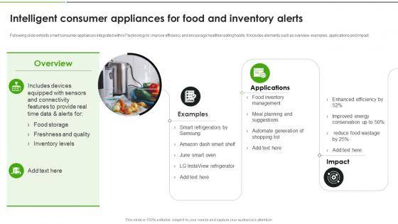IoT Solutions For Transforming Food Intelligent Consumer Appliances For Food And Inventory IoT SS