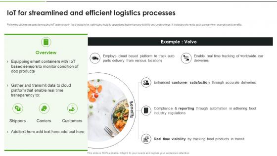 IoT Solutions For Transforming Food IoT For Streamlined And Efficient Logistics Processes IoT SS