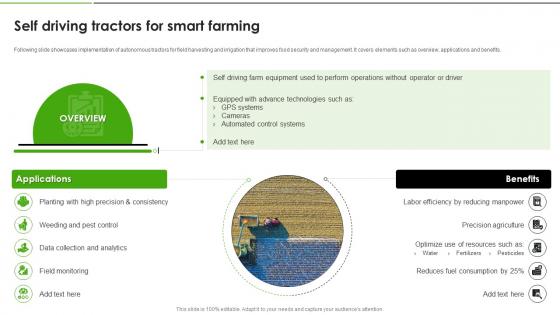 IoT Solutions For Transforming Food Self Driving Tractors For Smart Farming IoT SS