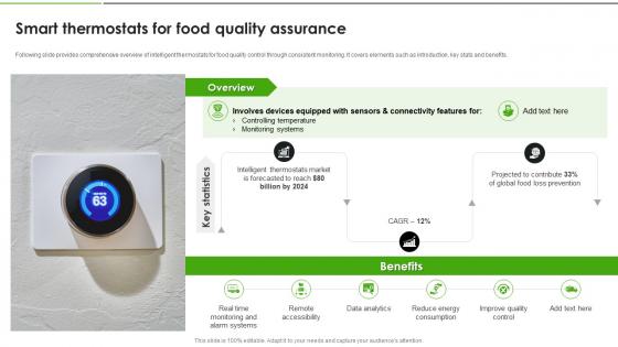 IoT Solutions For Transforming Food Smart Thermostats For Food Quality Assurance IoT SS