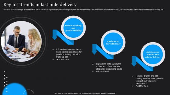 IoT Technologies For Logistics Key IoT Trends In Last Mile Delivery