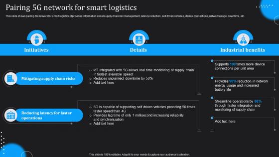 IoT Technologies For Logistics Pairing 5G Network For Smart Logistics