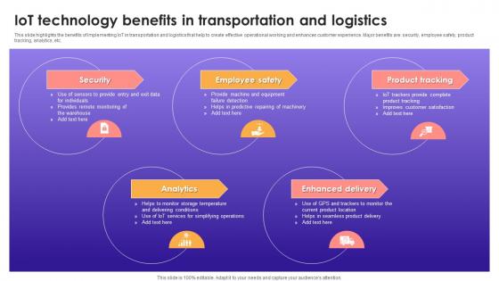 IOT Technology Benefits In Transportation And Logistics