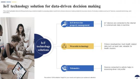 IoT Technology Solution For Data Driven Decision Making Role Of IoT In Revolutionizing Insurance IoT SS