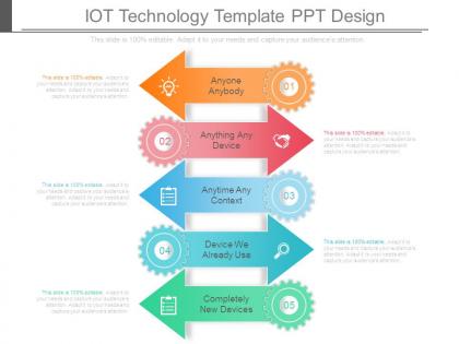 Iot technology template ppt design