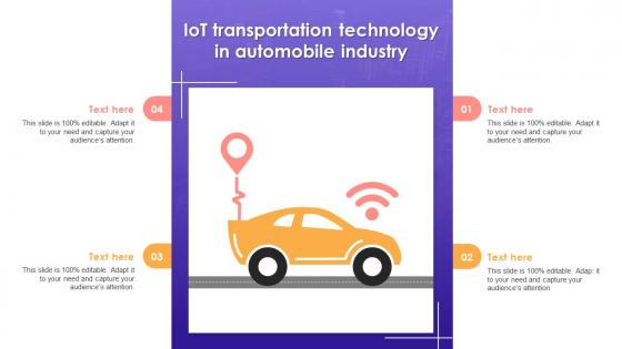 IOT Transportation Technology In Automobile Industry