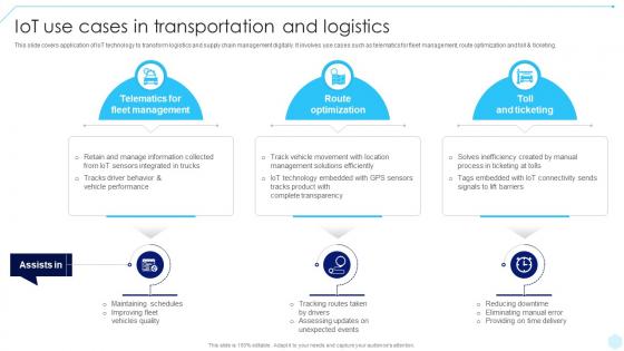 IoT Use Cases In Transportation And Accelerating Business Digital Transformation DT SS
