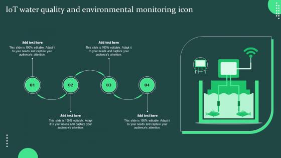 IOT Water Quality And Environmental Monitoring Icon