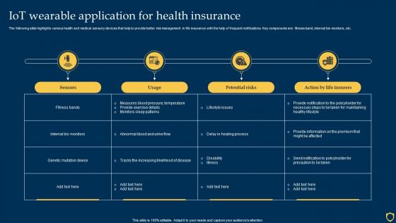 IOT Wearable Application For Health Insurance