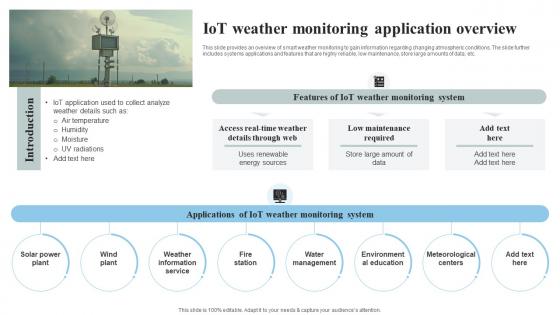 IoT Weather Monitoring Application Overview IoT Thermostats To Control HVAC System IoT SS