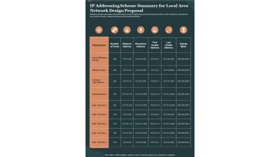 Ip Addressing Scheme Summary For Local Area Network Design Proposal One Pager Sample Example Document