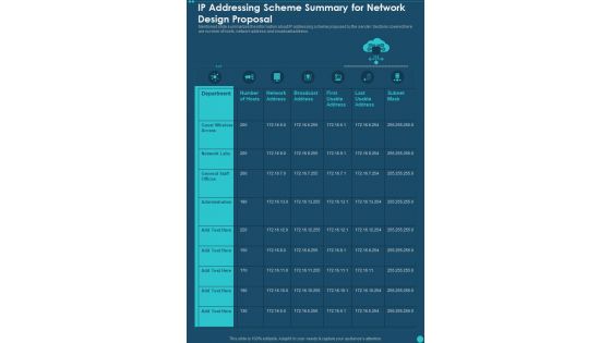 IP Addressing Scheme Summary For Network Design Proposal One Pager Sample Example Document