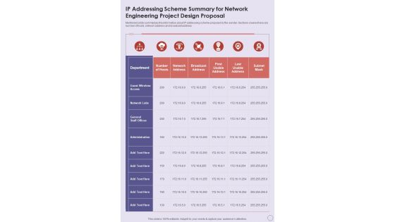 Ip Addressing Scheme Summary For Network Engineering Project One Pager Sample Example Document