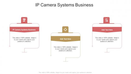 Ip Camera Systems Business In Powerpoint And Google Slides Cpb