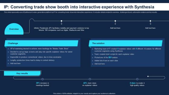 IP Converting Trade Show Booth Into How To Use Synthesia AI For Converting AI SS V