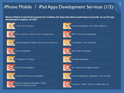 Iphone mobile ipad apps development services integration ppt powerpoint presentation icon