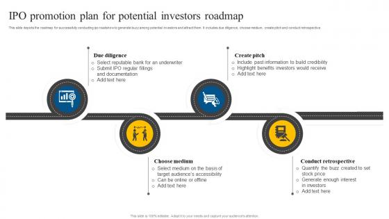 IPO Promotion Plan For Potential Investors Roadmap