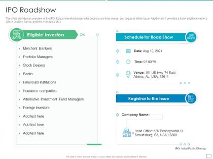 Ipo roadshow pitchbook for initial public offering deal ppt inspiration information