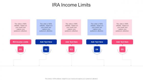 Ira Income Limits In Powerpoint And Google Slides Cpb