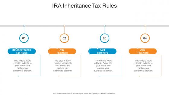 IRA Inheritance Tax Rules In Powerpoint And Google Slides Cpb