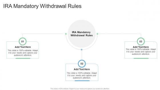 IRA Mandatory Withdrawal Rules In Powerpoint And Google Slides Cpb