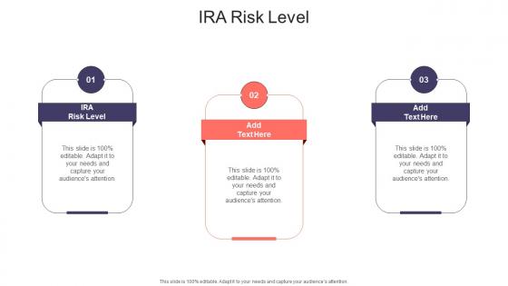 IRA Risk Level In Powerpoint And Google Slides Cpb