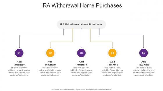IRA Withdrawal Home Purchases In Powerpoint And Google Slides Cpb