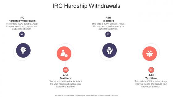 IRC Hardship Withdrawals In Powerpoint And Google Slides Cpb
