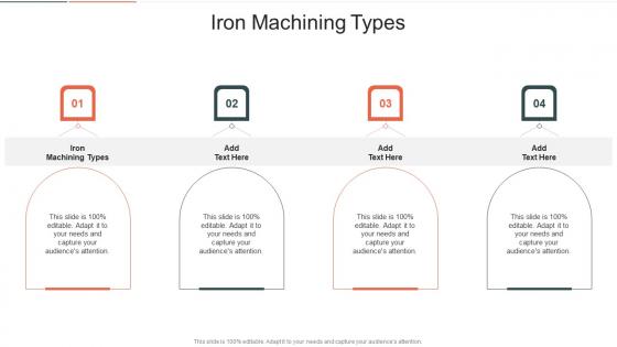 Iron Machining Types In Powerpoint And Google Slides Cpb