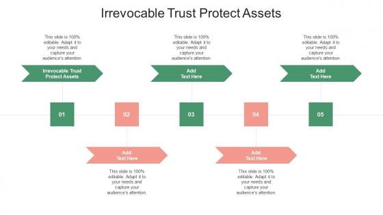 Irrevocable Trust Protect Assets In Powerpoint And Google Slides Cpb