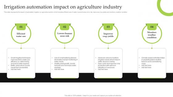Irrigation Automation Impact On Agriculture Industry Iot Implementation For Smart Agriculture And Farming