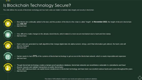 Is Blockchain Technology Secure Cryptographic Ledger