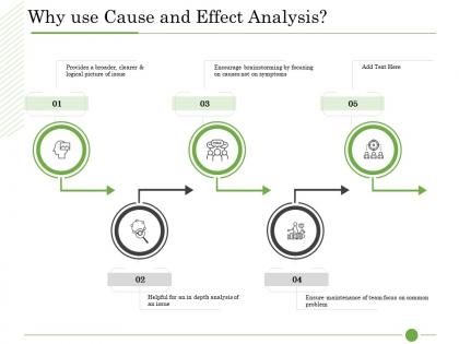 Ishikawa analysis organizational why use cause and effect analysis symptoms ppts ideas