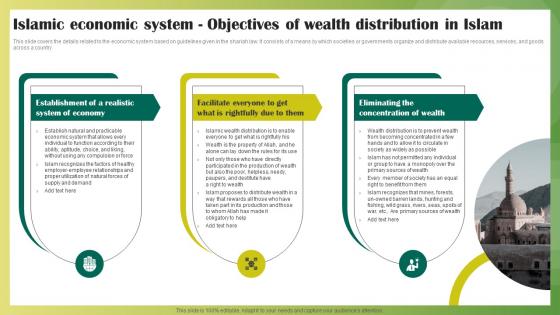 Islamic Economic System Objectives Of Ethical Banking Fin SS V