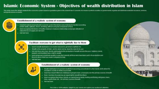 Islamic Economic System Objectives Of Wealth Distribution In Islam Shariah Compliant Banking Fin SS V