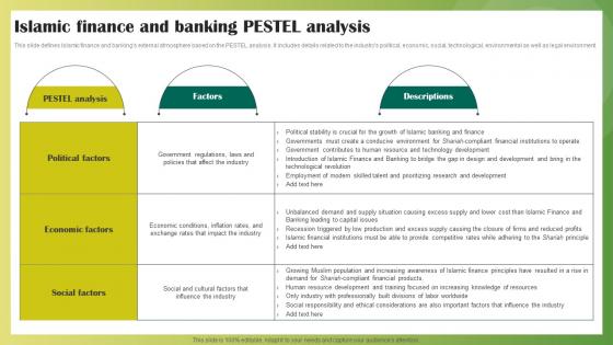 Islamic Finance And Banking Pestel Analysis Ethical Banking Fin SS V