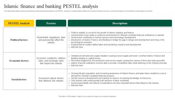 Islamic Finance And Banking Pestel Analysis Interest Free Banking Fin SS V