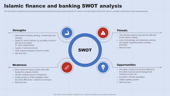 Islamic Finance And Banking Swot Analysis A Complete Understanding Of Islamic Banking Fin SS V